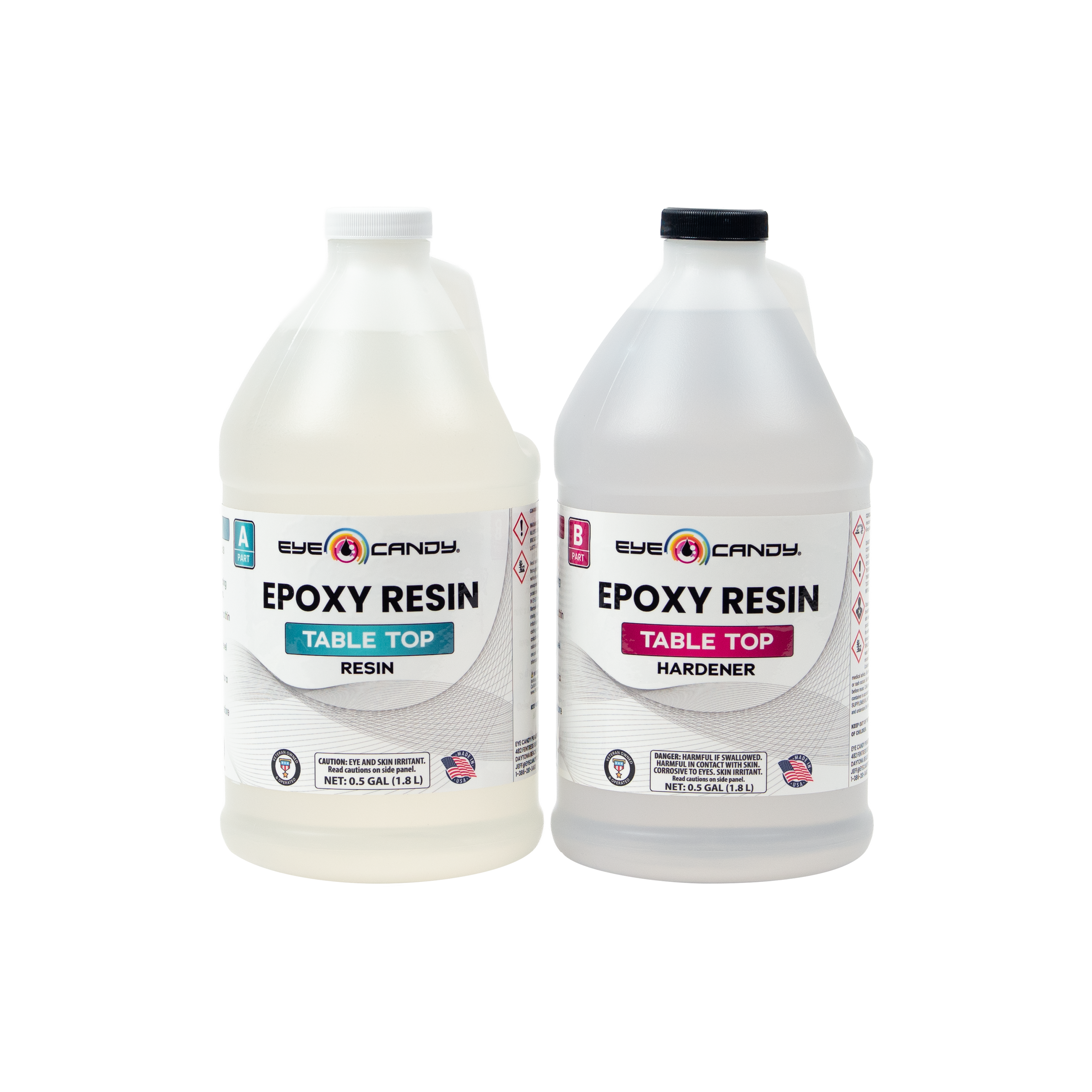 Eye Candy Epoxy Resin